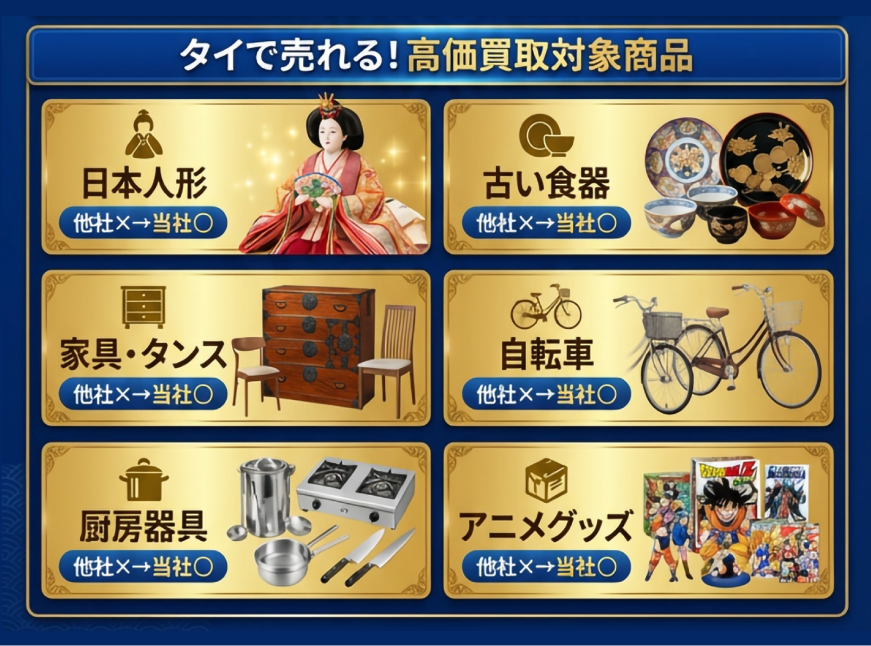 「ゴミ」をお金に変える!圧倒的な査定力と海外輸出ルート